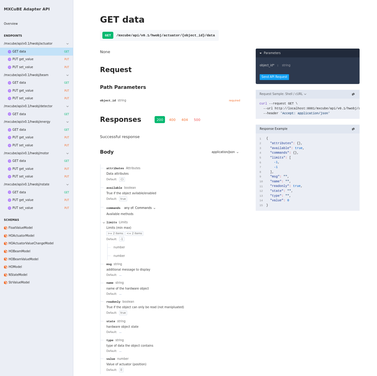 mxcube-mxcube-openapi-redoc