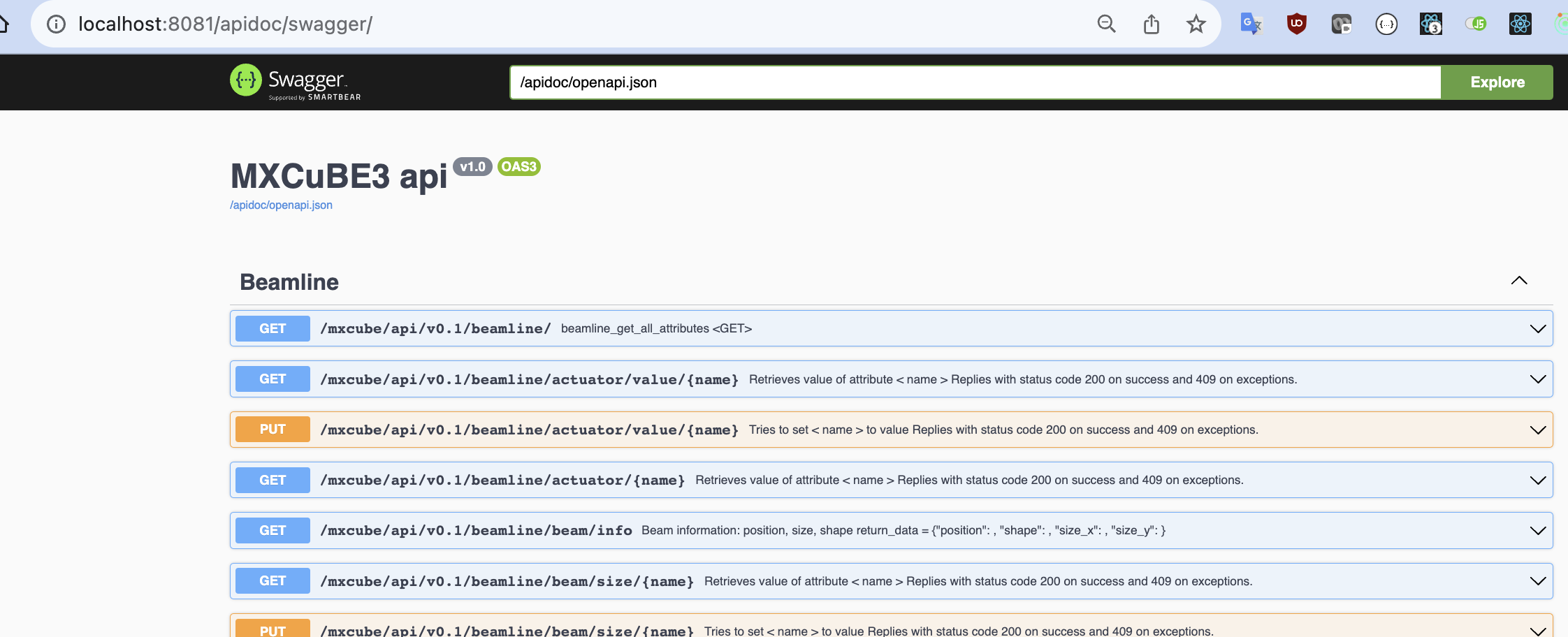 Swagger UI