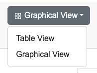 ../_images/view_modes.png